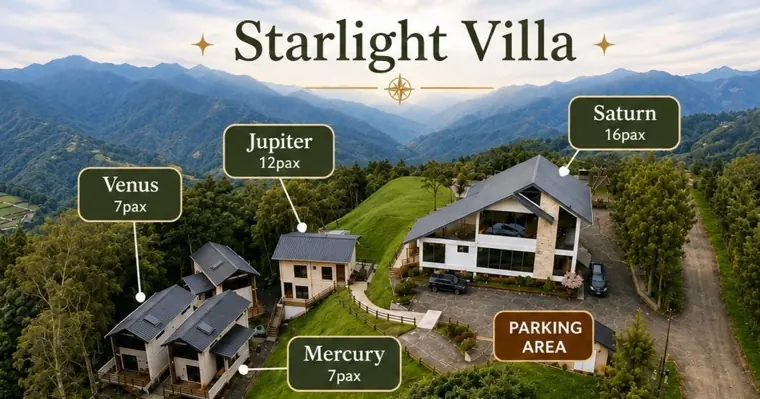 Aerial view of Starlight Villa: Saturn, Jupiter, Venus and Mercury on one green ridge, with the guest parking area